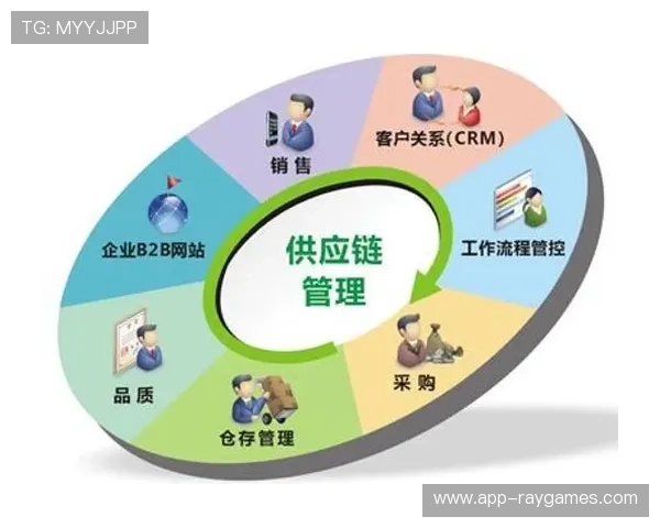 内容供应链协同平台上线 提升产业上下游协作效率