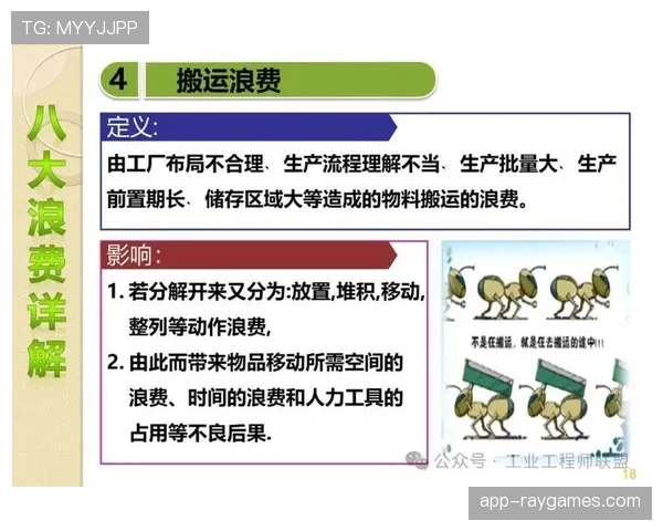精益管理理念导入 减少各类流程浪费