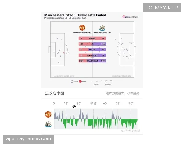 深度报道：气候变化对英国足球赛程安排带来的长期挑战